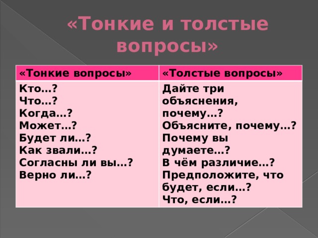 Три объяснение. Толстые и тонкие вопросы по литературе. Тонкие вопросы. Тонкие вопросы примеры. Толстые вопросы примеры.