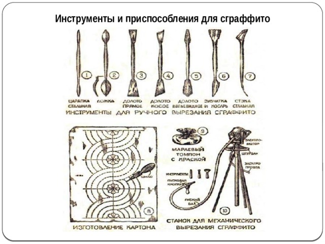 Инструменты и приспособления для сграффито 