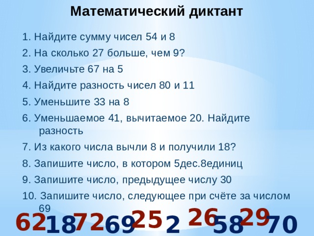 Математический диктант 1. Найдите сумму чисел 54 и 8 2. На сколько 27 больше, чем 9? 3. Увеличьте 67 на 5 4. Найдите разность чисел 80 и 11 5. Уменьшите 33 на 8 6. Уменьшаемое 41, вычитаемое 20. Найдите разность 7. Из какого числа вычли 8 и получили 18? 8. Запишите число, в котором 5дес.8единиц 9. Запишите число, предыдущее числу 30 10. Запишите число, следующее при счёте за числом 69  29 26 25 62 72 18 69 21 58 70 