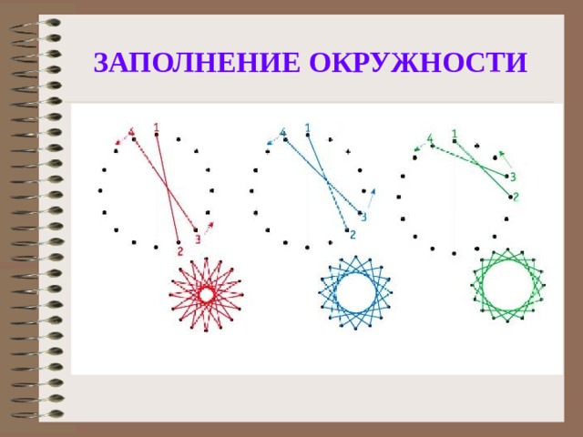 Изонить окружность схема для начинающих с цифрами