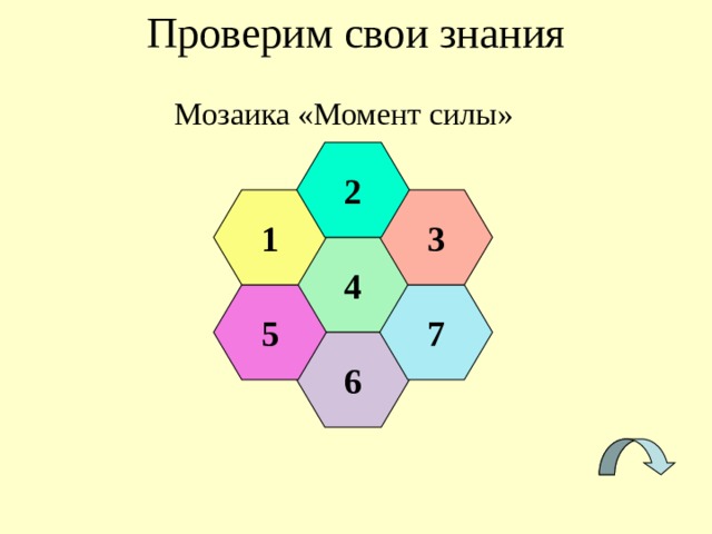 Проверим свои знания Мозаика «Момент силы» 2 1 3 4 7 5 6 