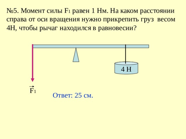 № 5. Момент силы F 1 равен 1 Нм. На каком расстоянии справа от оси вращения нужно прикрепить груз весом 4Н, чтобы рычаг находился в равновесии? 4 H F 1 Ответ: 25 см. 