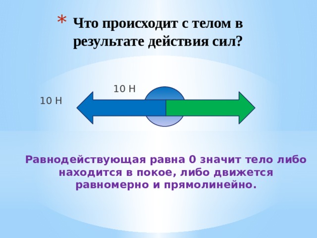 На тело действуют несколько сил. Равнодействующая сила равна нулю. Если равнодействующая сила равна нулю то тело может. Что происходит с телом в результате действия силы. Равнодействующая и уравновешивающая силы.