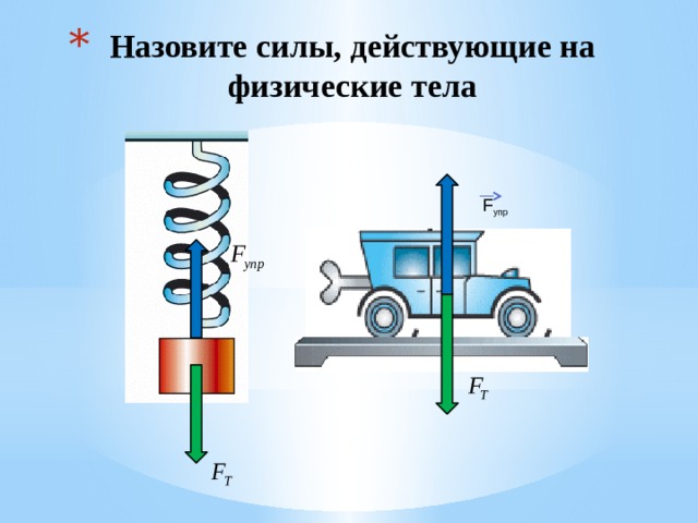 Тест равнодействующая сила