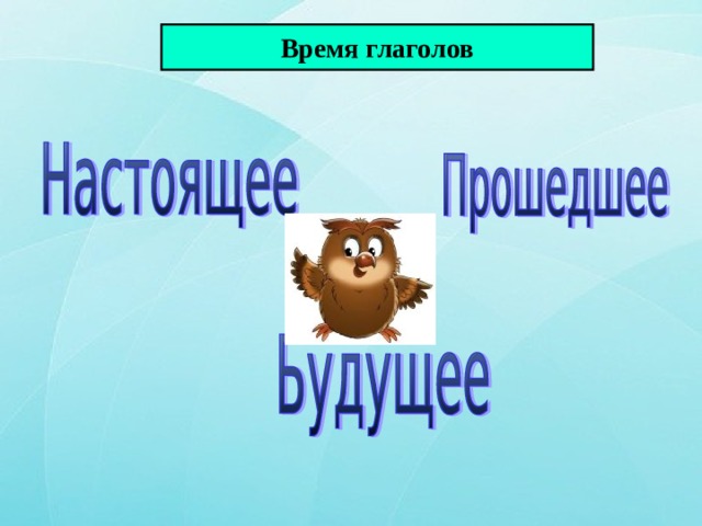 Время глаголов 