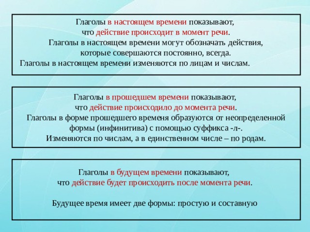 Настоящий период времени