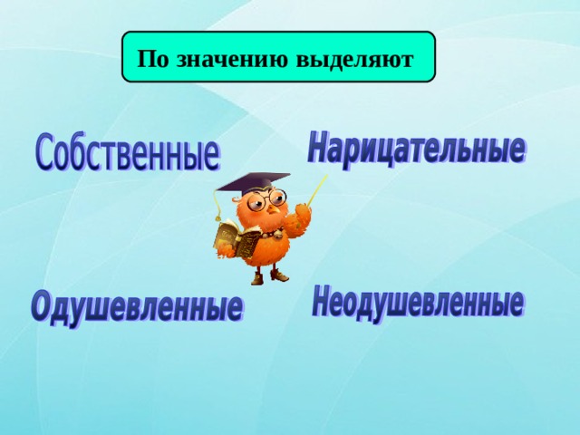 По значению  выделяют 
