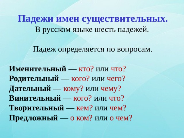 Падежи имен существительных.  В русском языке шесть падежей. Падеж определяется по вопросам. Именительный — кто? или что? Родительный — кого? или чего? Дательный — кому? или чему? Винительный — кого? или что? Творительный — кем? или чем? Предложный — о ком? или о чем? 