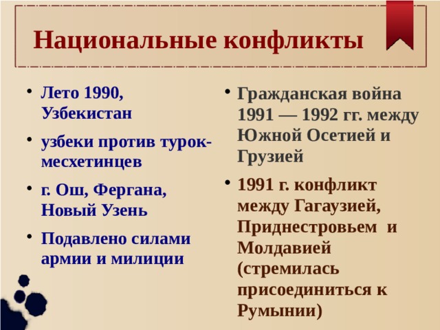 Национальные конфликты Лето 1990, Узбекистан узбеки против турок-месхетинцев г. Ош, Фергана, Новый Узень Подавлено силами армии и милиции Гражданская война 1991 — 1992 гг. между Южной Осетией и Грузией 1991 г. конфликт между Гагаузией, Приднестровьем и Молдавией (стремилась присоединиться к Румынии) 