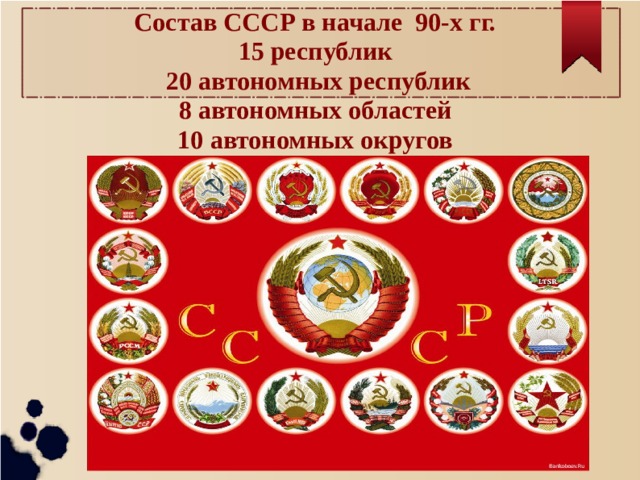 Состав ссср 15 республик