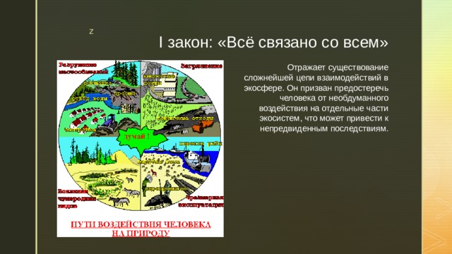 I закон: «Всё связано со всем» Отражает существование сложнейшей цепи взаимодействий в экосфере. Он призван предостеречь человека от необдуманного воздействия на отдельные части экосистем, что может привести к непредвиденным последствиям. 