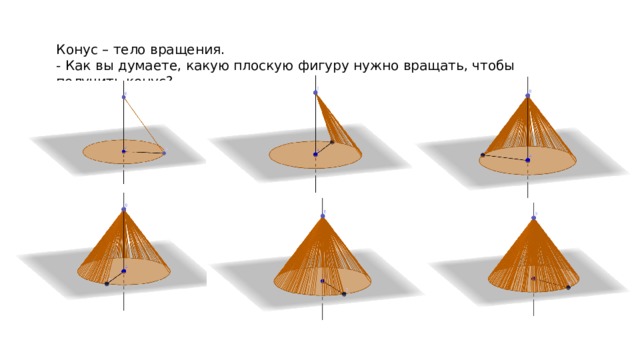 Нарисуйте тела вращения образованные вращением плоских фигур изображенных