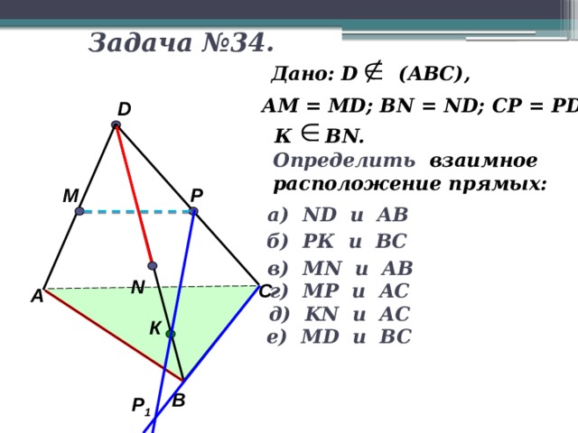 Задача №34.  Дано: D (АВС), АМ = МD; ВN = ND; CP = PD D К ВN. Определить  взаимное расположение прямых: P M а) ND и AB б) РК и ВС в) МN и AB N г) МP и AC С А д) KN и AC К е) МD и BC В Р 1 