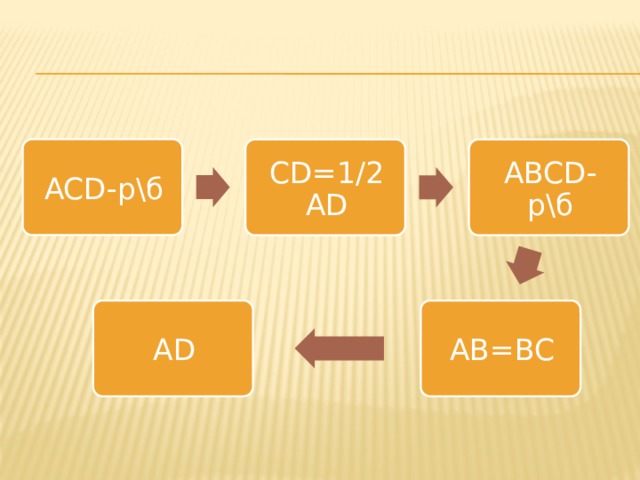 ACD-р\б CD=1/2AD ABCD-р\б AB=BC AD 