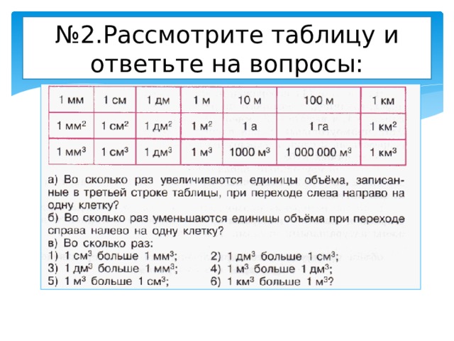 № 2.Рассмотрите таблицу и ответьте на вопросы: 