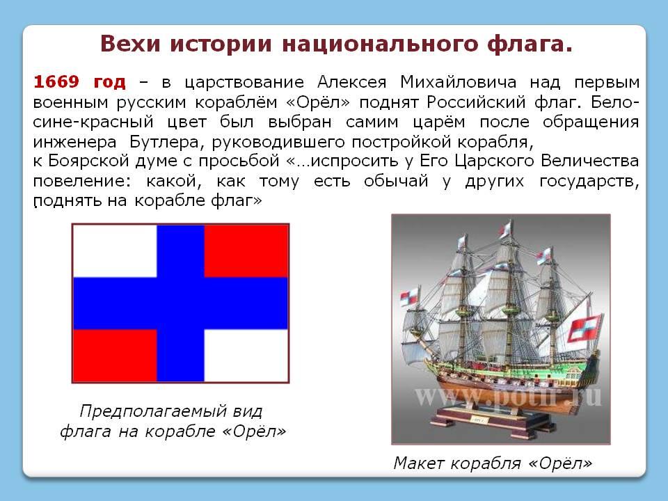 В течении 11 дней на этом военном корабле был поднят революционный красный флаг контурная карта