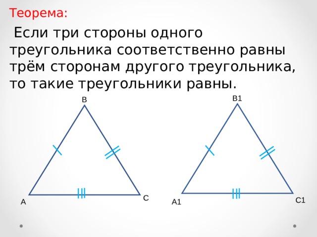 Теорема:  Если три стороны одного треугольника соответственно равны трём сторонам другого треугольника, то такие треугольники равны. В1 В С С1 А А1 