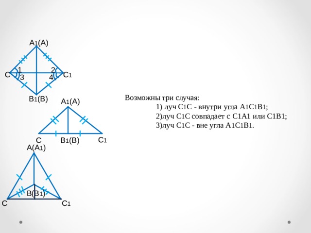Третий признак равенства доказательство. 3 Признак равенства треугольников доказательство 2 случай. Третий признак равенства треугольников доказательство 3 случая. 3 Признак равенства треугольников 1 случай. Три случая в третьем признаке равенства треугольников.