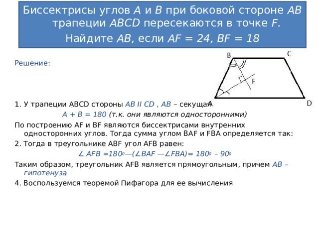 В трапеции abcd биссектрисы углов