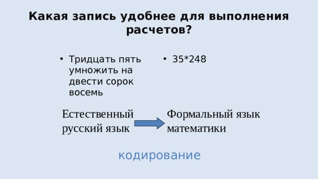 Какая запись удобнее для выполнения расчетов? Тридцать пять умножить на двести сорок восемь 35*248 Естественный русский язык Формальный язык математики кодирование 