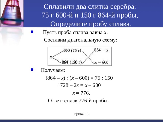 Проект решение задач на смеси и сплавы