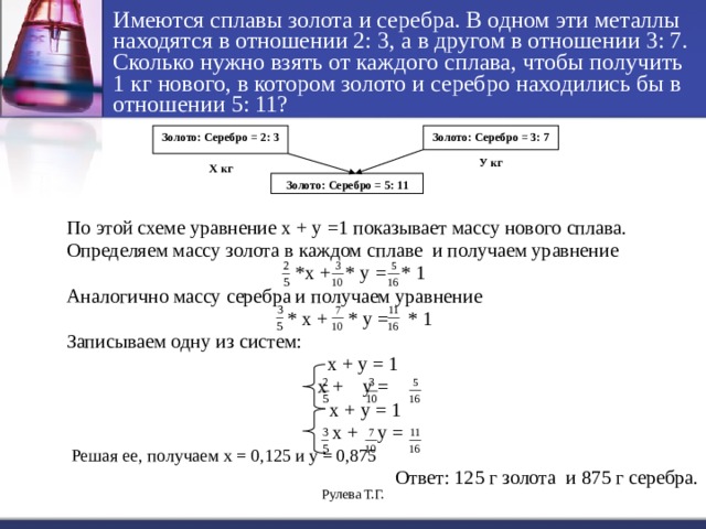 Решение задач на смеси и сплавы с помощью схем и таблиц