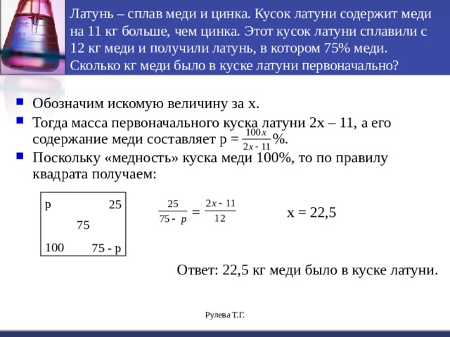 Кусок металла массой 21.9 имеет