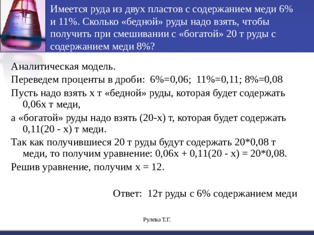 Имеется руда из двух пластов с содержанием меди 6% и 11%. Сколько «бедной» руды надо взять, чтобы получить при смешивании с «богатой» 20 т руды с содержанием меди 8%? Аналитическая модель. Переведем проценты в дроби: 6%=0,06; 11%=0,11; 8%=0,08 Пусть надо взять х т «бедной» руды, которая будет содержать 0,06х т меди, а «богатой» руды надо взять (20-х) т, которая будет содержать 0,11(20 - х) т меди. Так как получившиеся 20 т руды будут содержать 20*0,08 т меди, то получим уравнение: 0,06х + 0,11(20 - х) = 20*0,08. Решив уравнение, получим х = 12.  Ответ: 12т руды с 6% содержанием меди Рулева Т.Г. 