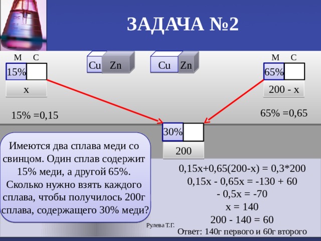 Дано два сплава. Задачи на смеси и сплавы таблица. Задачи на сплавы. Задачи на сплавы таблица. Как решать текстовые задачи на сплавы.