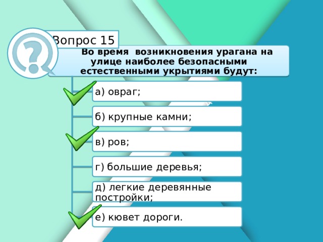 Белик Дарья Вопрос 15  Во время возникновения урагана на улице наиболее безопасными естественными укрытиями будут: а) овраг; б) крупные камни; в) ров; г) большие деревья; д) легкие деревянные постройки; е) кювет дороги. 