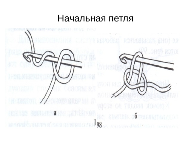Начальная петля 