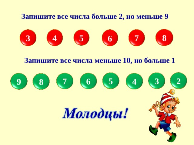 Презентация для 1 класса по математике цифры от 0 до 10