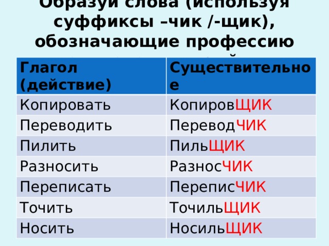 Существительные действие. Слова с суффиксом Чик. Слова с суффиксом щик. Слова с суффиксом Чик Чик. Слова с суффиксом Чик профессии.