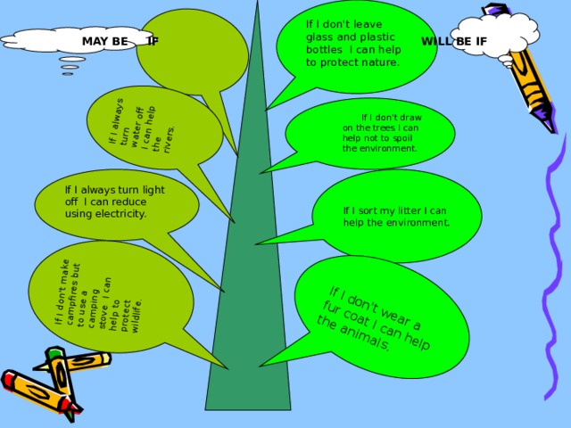   If I don't leave glass and plastic bottles I can help to protect nature.   If I always turn water off I can help the rivers.   If I don't make campfires but to use a camping stove I can help to protect wildlife.   If I don't wear a fur coat I can help the animals.  MAY BE IF    WILL BE IF  If I don't draw on the trees I can help not to spoil the environment.   If I don't draw on the trees I can help not to spoil the environment.  If I always turn light off I can reduce using electricity. If I sort my litter I can help the environment.   