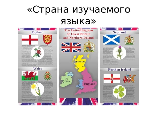 Изучение стран. Буклет про Англию. Плакат на тему англоязычные страны. Буклет на английском языке. Символы англоязычных стран.