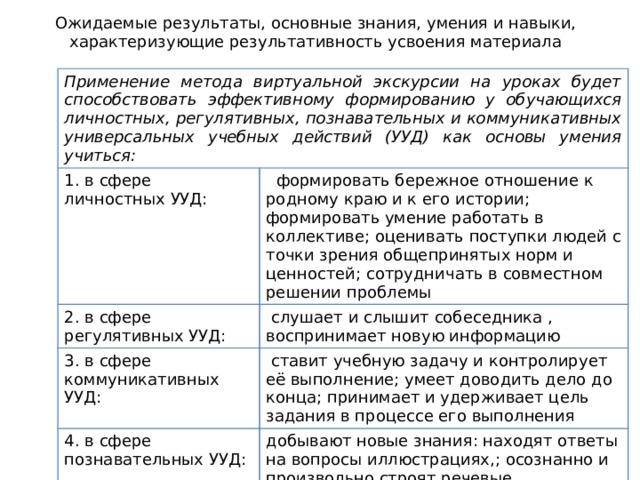 Какие виды планов можно выделить с точки зрения обязательности плановых заданий