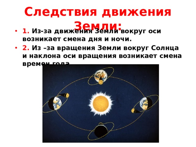 Анализ схемы географические следствия вращения земли вокруг своей оси и вокруг солнца