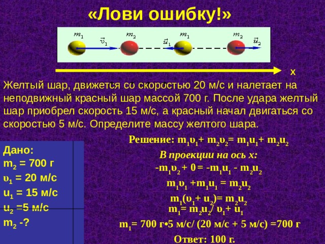 «Лови ошибку!» Х Желтый шар, движется со скоростью 20 м/с и налетает на неподвижный красный шар массой 700 г. После удара желтый шар приобрел скорость 15 м/с, а красный начал двигаться со скоростью 5 м/с. Определите массу желтого шара. Решение: m 1 υ 1 + m 2 υ 2 = m 1 u 1 + m 2 u 2 В проекции на ось х: - m 1 υ 2 + 0  = -m 1 u 1 - m 2 u 2 m 1 υ 1 +m 1 u 1 = m 2 u 2 m 1 (υ 1 + u 2 )= m 2 u 2 Дано: m 2 = 700 г υ 1 = 20 м/с u 1 = 15 м/с u 2 =5 м/с m 2 -?    m 1 = m 2 u 2 / υ 1 + u 1  m 1 = 700 г • 5 м/с/ (20 м/с + 5 м/с) =700 г Ответ: 100 г.