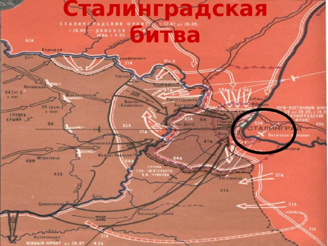 Сталинградская битва 