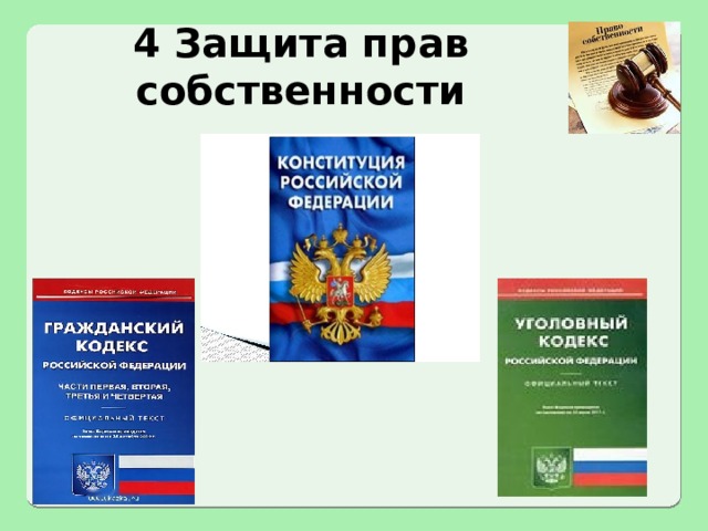 Презентация на тему право частной собственности
