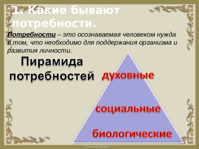 1. Какие бывают потребности. Потребности – это осознаваемая человеком нужда в том, что необходимо для поддержания организма и развития личности. 