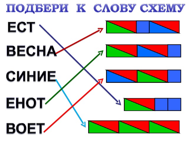 Составить звуковую схему нитки Ундевит аналоги кому прописывают 60 фото