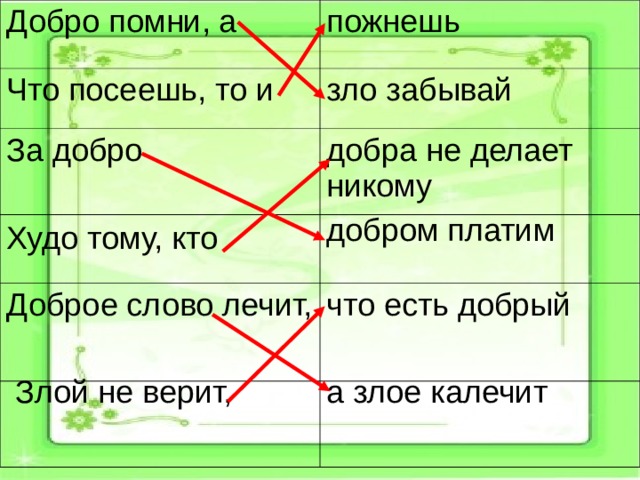 Поговорка что посеешь