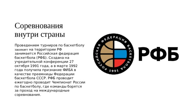 Сайт российской федерации баскетбола. Федерация баскетбола логотип. Российская Федерация баскетбола. Эмблема РФБ. Российская Федерация баскетбола лого.