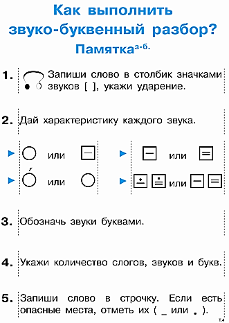 Схема слова мороженое