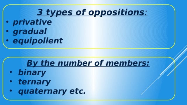 3 types of oppositions : privative gradual equipollent By the number of members: binary ternary quaternary etc. 