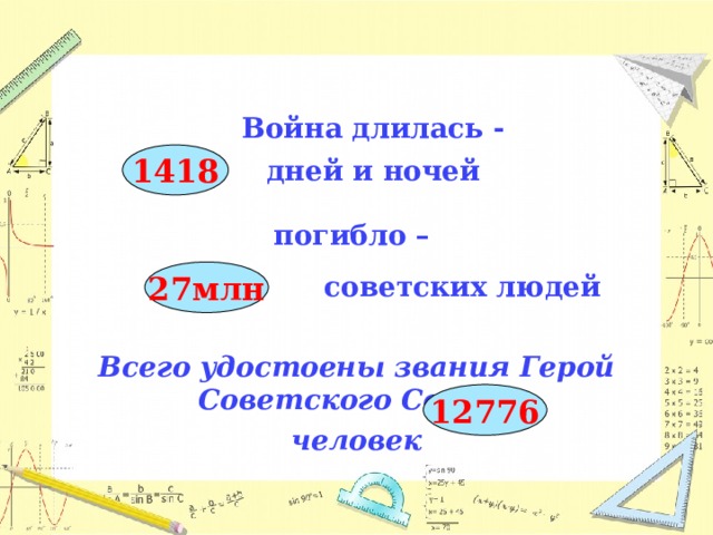 Война длилась -   дней и ночей 1418  погибло –   советских людей  Всего удостоены звания Герой Советского Союза человек      27млн 12776  