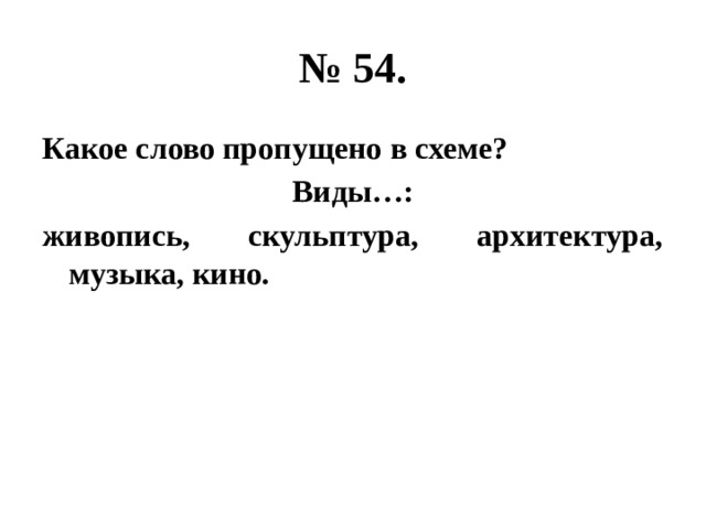 № 54. Какое слово пропущено в схеме? Виды…: живопись, скульптура, архитектура, музыка, кино. 