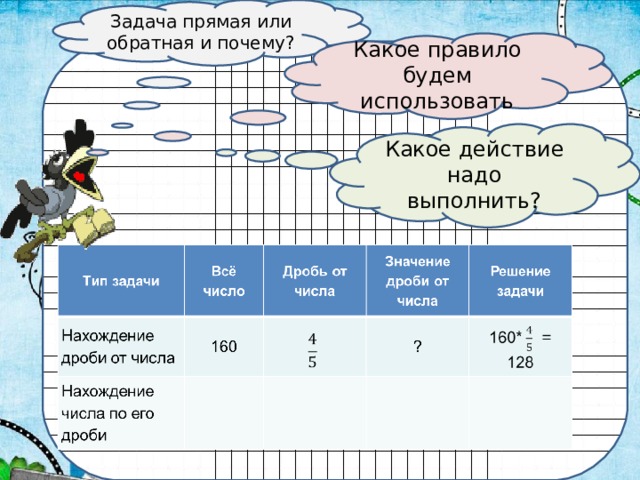 Задача прямая или обратная и почему? Какое правило будем использовать Какое действие надо выполнить? 