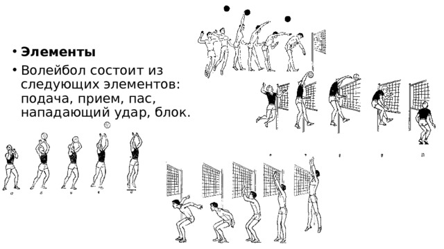 Волейбол план конспект 11 класс